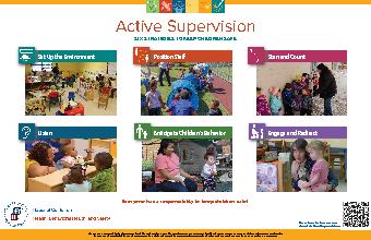 Active Supervision Poster. Mixed Ages. Safety.