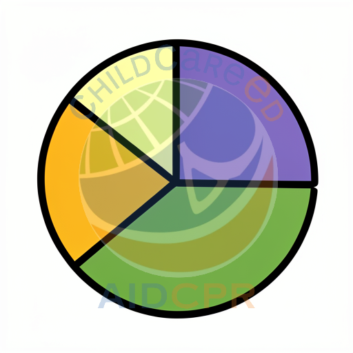 Colorful pie chart divided into four sections