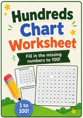 Hundreds Char worksheet