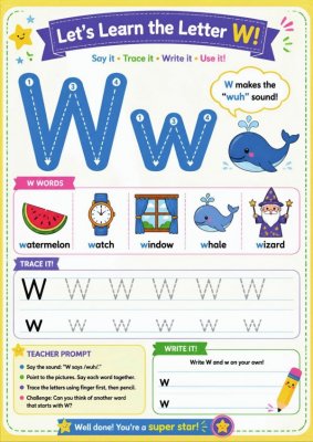 Page Activity Letters W, S, Y, Z