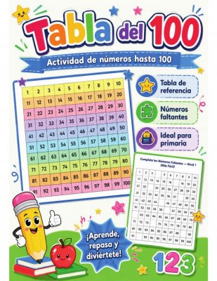 Tabla del 100 &mdash; Paquete de Actividades