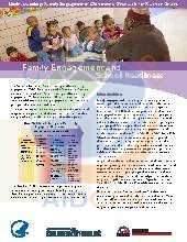 Family engagement supports school readiness. Mixed ages.