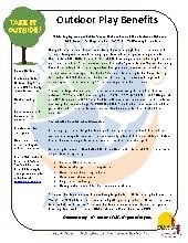Outdoor play benefits for preschool. 