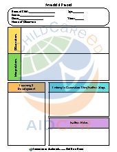Anecdotal Record Observation Form Template. All Ages. Developmental Milestones.