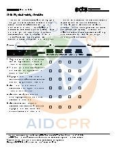 Child Physical Activity Checklist