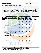 Child Social-Emotional Competence Checklist