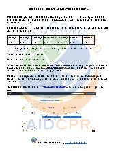 Tips for completing your CDA with ChildCareEd