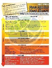 First Aid for Heat Illness. Mixed Ages. Safety.