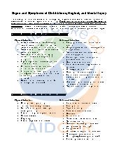 Signs of Abuse and Neglect. Mixed Ages. Safety.