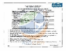 Weekly Menu Planner. Mixed Ages. Health. 