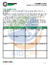 "Zoning to Maximize Learning": Staff Zoning Chart Activity. Admin.