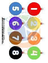 Christmas Ornament Number Sequencing and Recognition Activity. Preschool. Math.