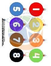 Christmas Ornament Number Sequencing and Recognition Activity. Preschool. Math.