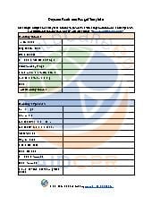 Daycare Business Budget Template