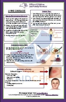 Lyme Disease Tip Sheet 