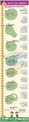 Grow Up Healthy! Growth Chart 