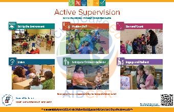 Active Supervision Poster