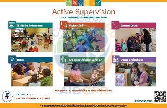 Active Supervision Poster
