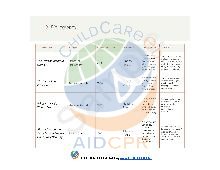 Bibliography Sample (Birth to Five)