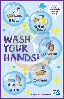 Wash Your Hands Poster