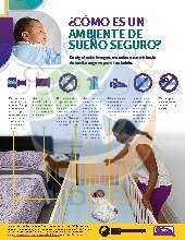 &iquest;C&oacute;mo Es Un Ambiente De Sue&ntilde;o Seguro?