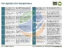 The Eight CDA Subject Areas