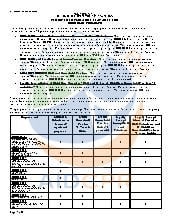 New York Child Care Comprehensive Background Check