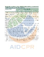 CACFP Breakfast Requirements