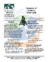 Categories of Disability Under IDEA