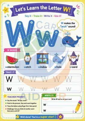 Page Activity Letters W, S, Y, Z