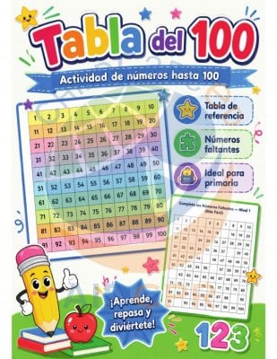 Tabla del 100 &mdash; Paquete de Actividades