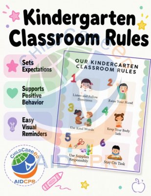 Kindergarten Classroom Rules Poster