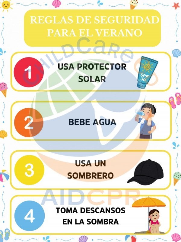 P&oacute;ster de 11 reglas de seguridad para el verano en espa&ntilde;ol