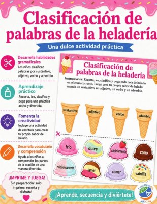Clasificaci&oacute;n de Palabras de la Helader&iacute;a
