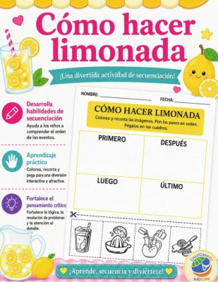 C&oacute;mo Hacer Limonada: Actividad de Secuenciaci&oacute;n