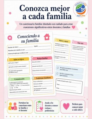 Conociendo a Su Familia