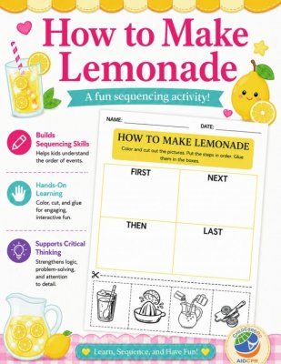 How to Make Lemonade: A Sequencing Activity