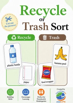 Recycle or Trash Sort