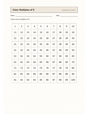 Color the Multiples of 5: Hundreds Chart Coloring Activity