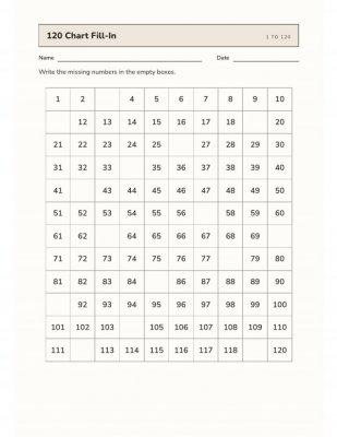 120 Chart Fill-In: Missing Numbers Practice (1-120)