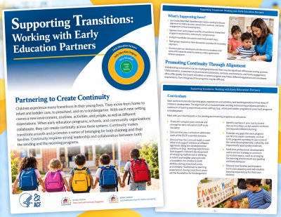 Community partnerships to support transitions (Mixed Ages. Curriculum)