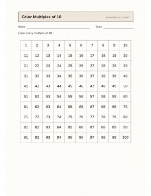 Color the Multiples of 10: Hundreds Chart Coloring Activity