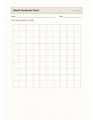 Blank Hundreds Chart: Fill in 1-100 Template