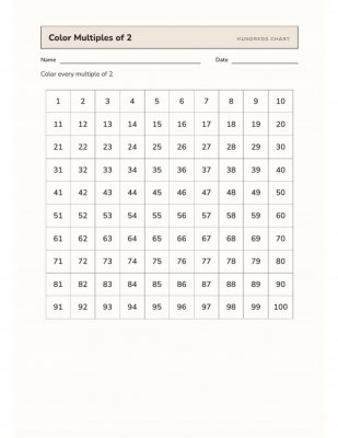 Color the Multiples of 2: Hundreds Chart Coloring Activity