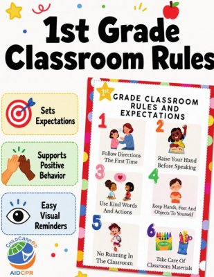 1st Grade Classroom Rules & Expectations Poster
