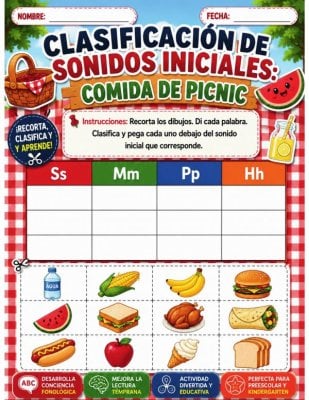 Clasificaci&oacute;n de Sonidos Iniciales: Comida de Picnic