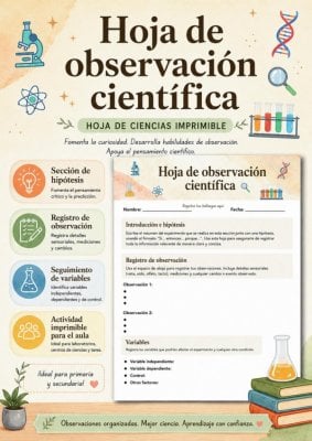 Hoja de Observaci&oacute;n Cient&iacute;fica: Hip&oacute;tesis, Observaciones y Variables