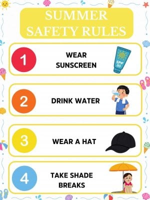 Summer Safety Rules Poster