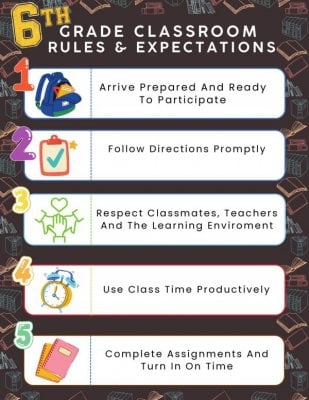 6th Grade Classroom Rules & Expectations Poster