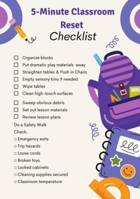 5-Minute Classroom Reset Checklist